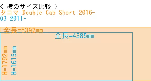 #タコマ Double Cab Short 2016- + Q3 2011-